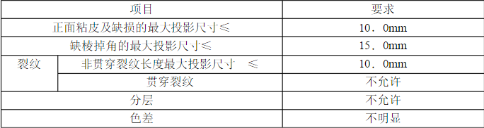 外觀質量要求